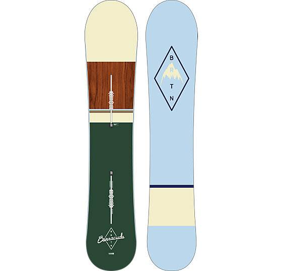 Barracuda 2013 | Board Vault